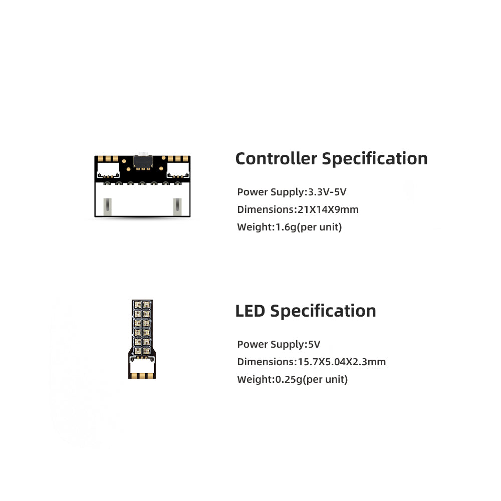 HGLRC RS Racing LED 4 szt. 281 – Drone Kit Plug And Play recenzja i cena